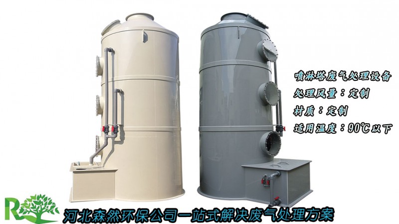 喷淋塔废气处理设备 (2)